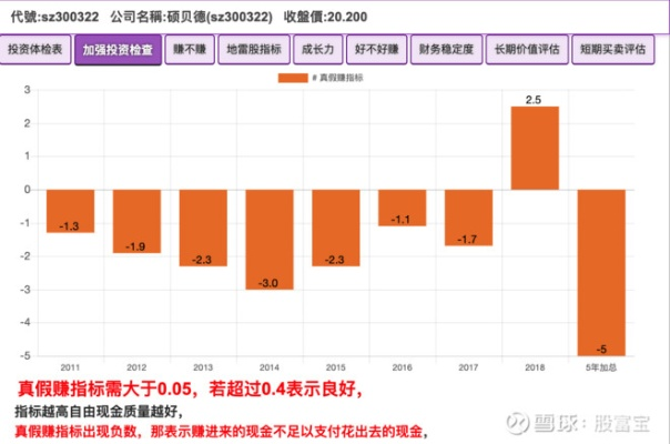 新奥一肖下一期预测百度新奥特一肖及综合挂牌之全篇100%谨防虚假包装,可持续解读、专家解析解释与落实